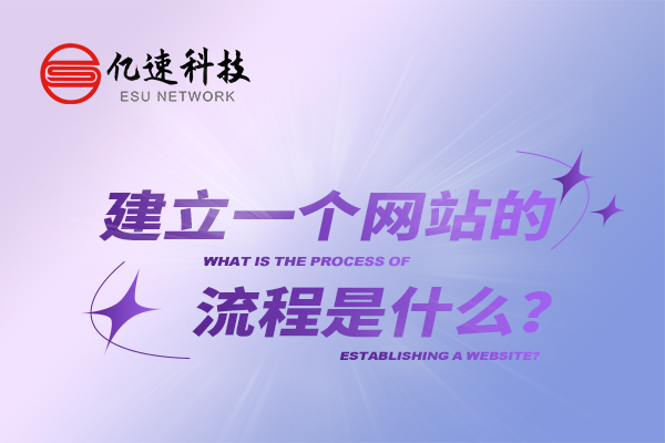 建立一個網(wǎng)站的流程是什么？